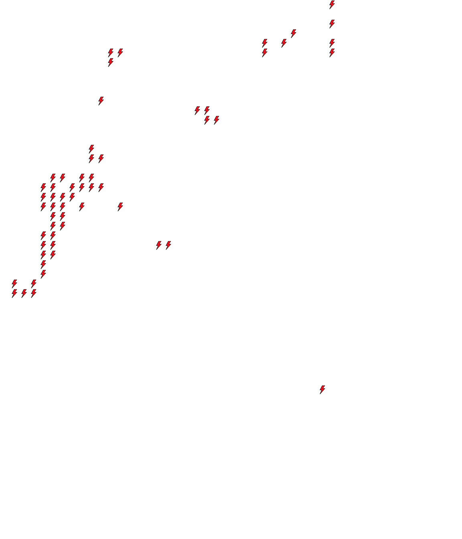 Lighthing Layer