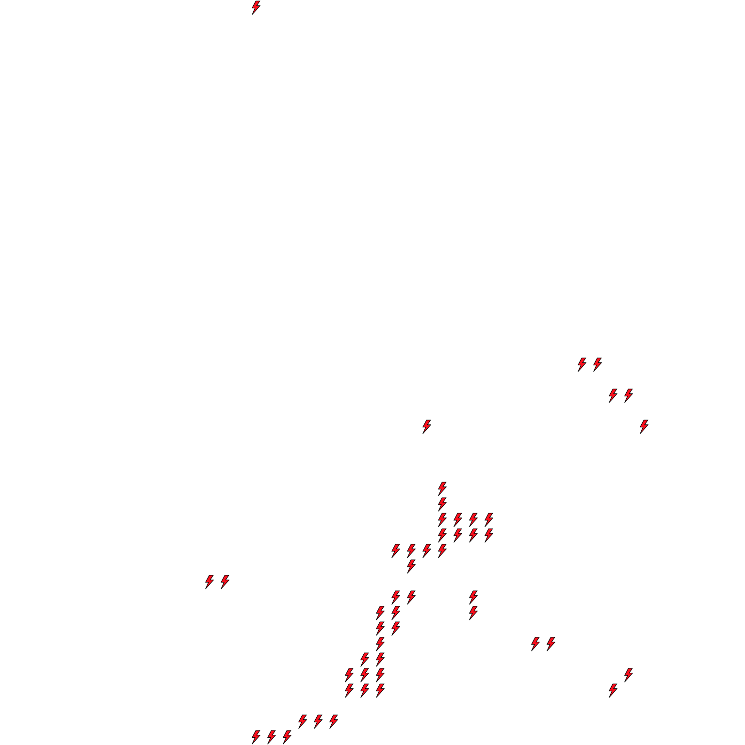 Lighthing Layer
