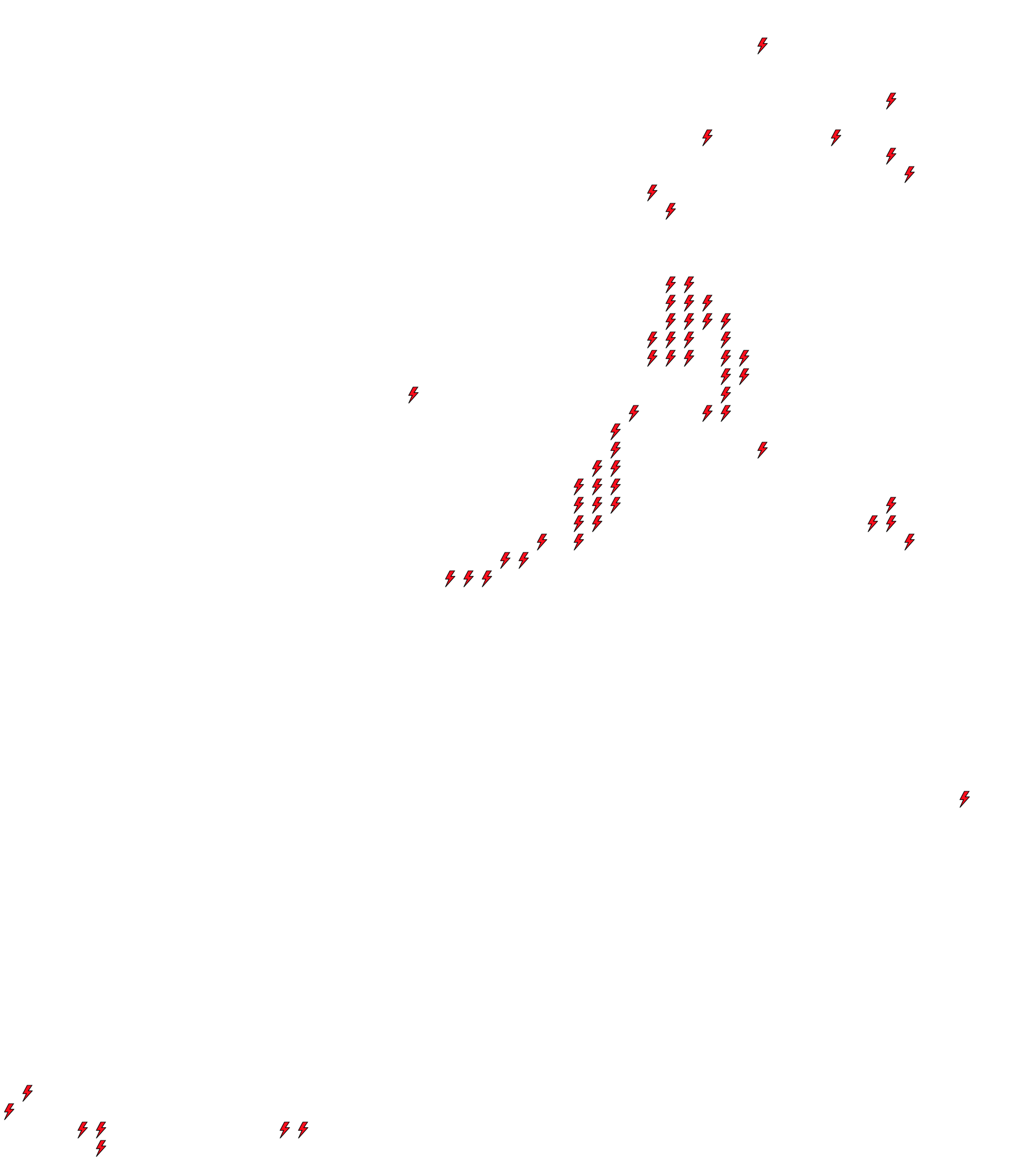 Lighthing Layer