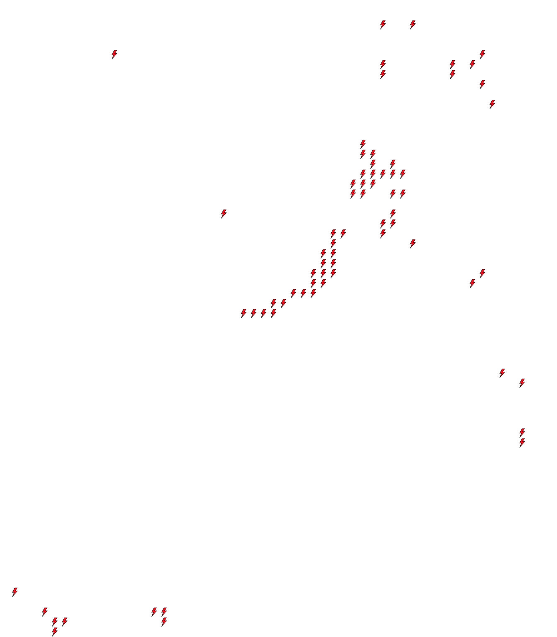 Lighthing Layer