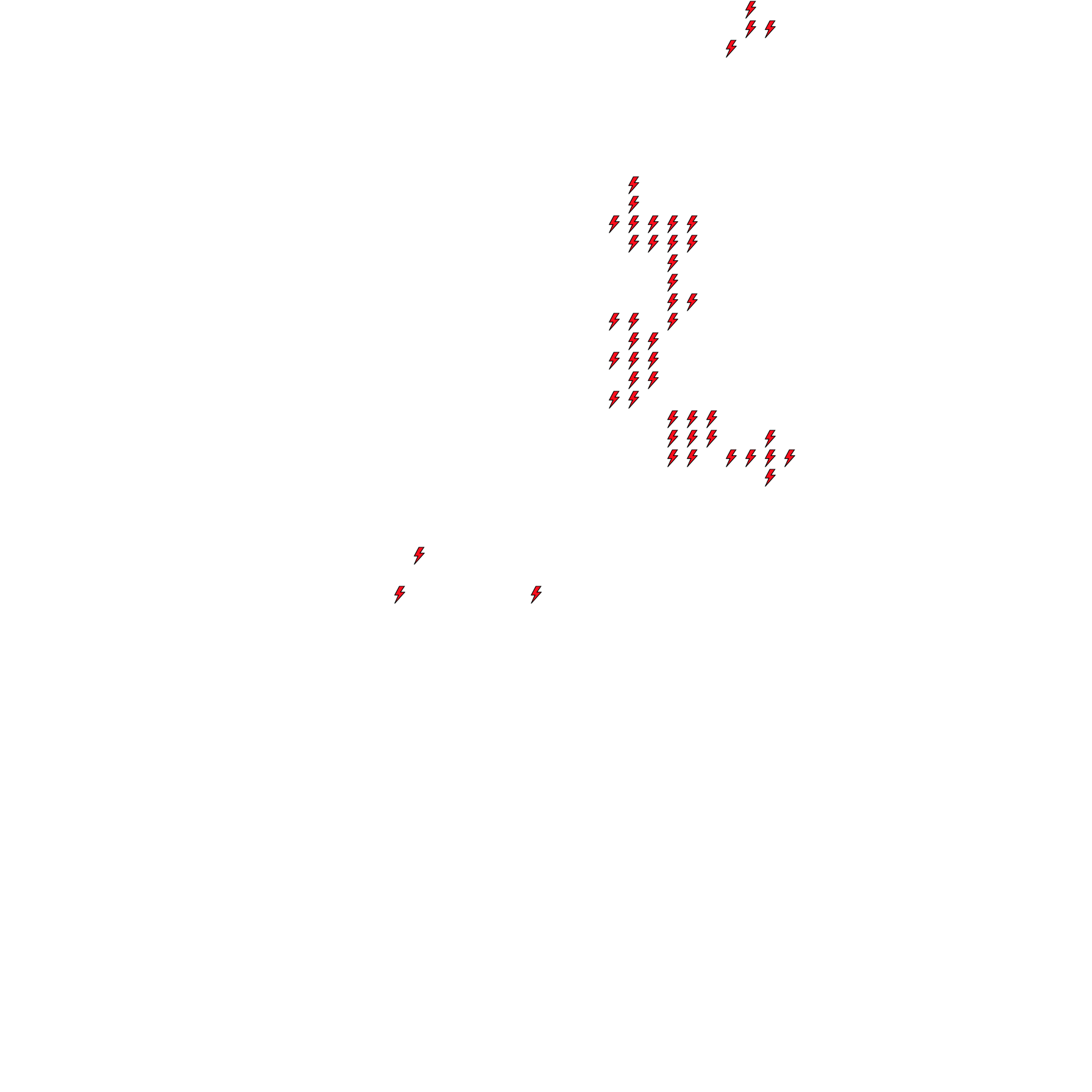 Lighthing Layer