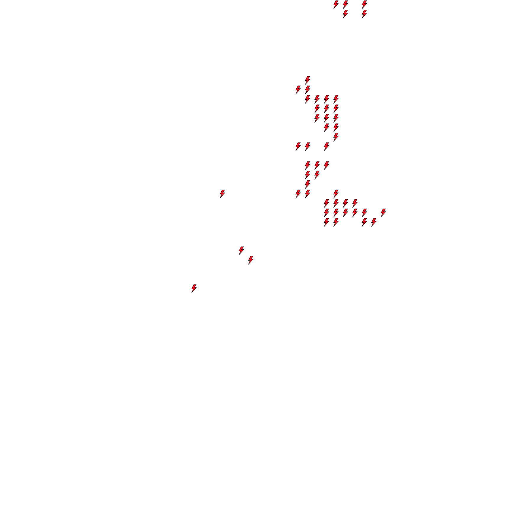 Lighthing Layer