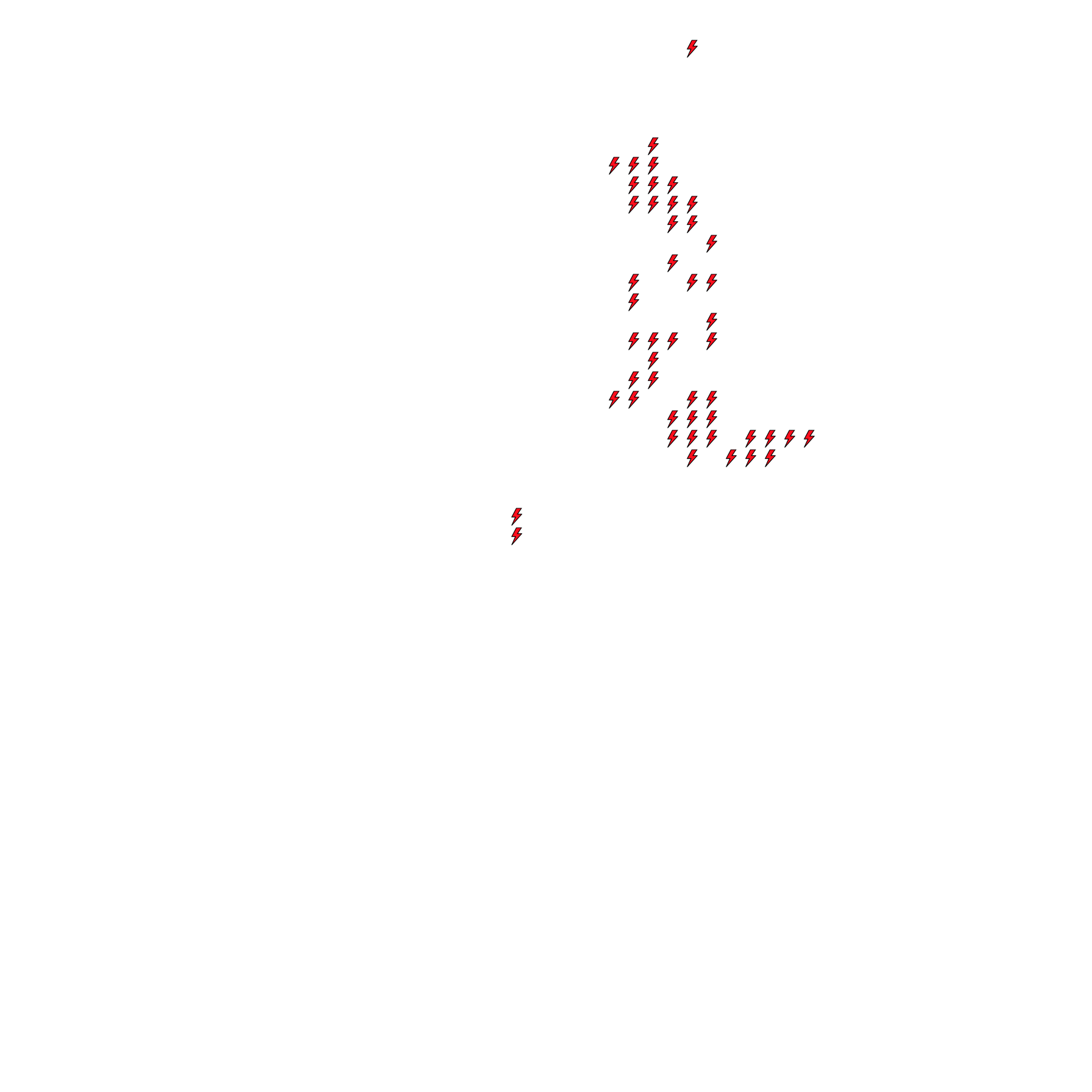 Lighthing Layer