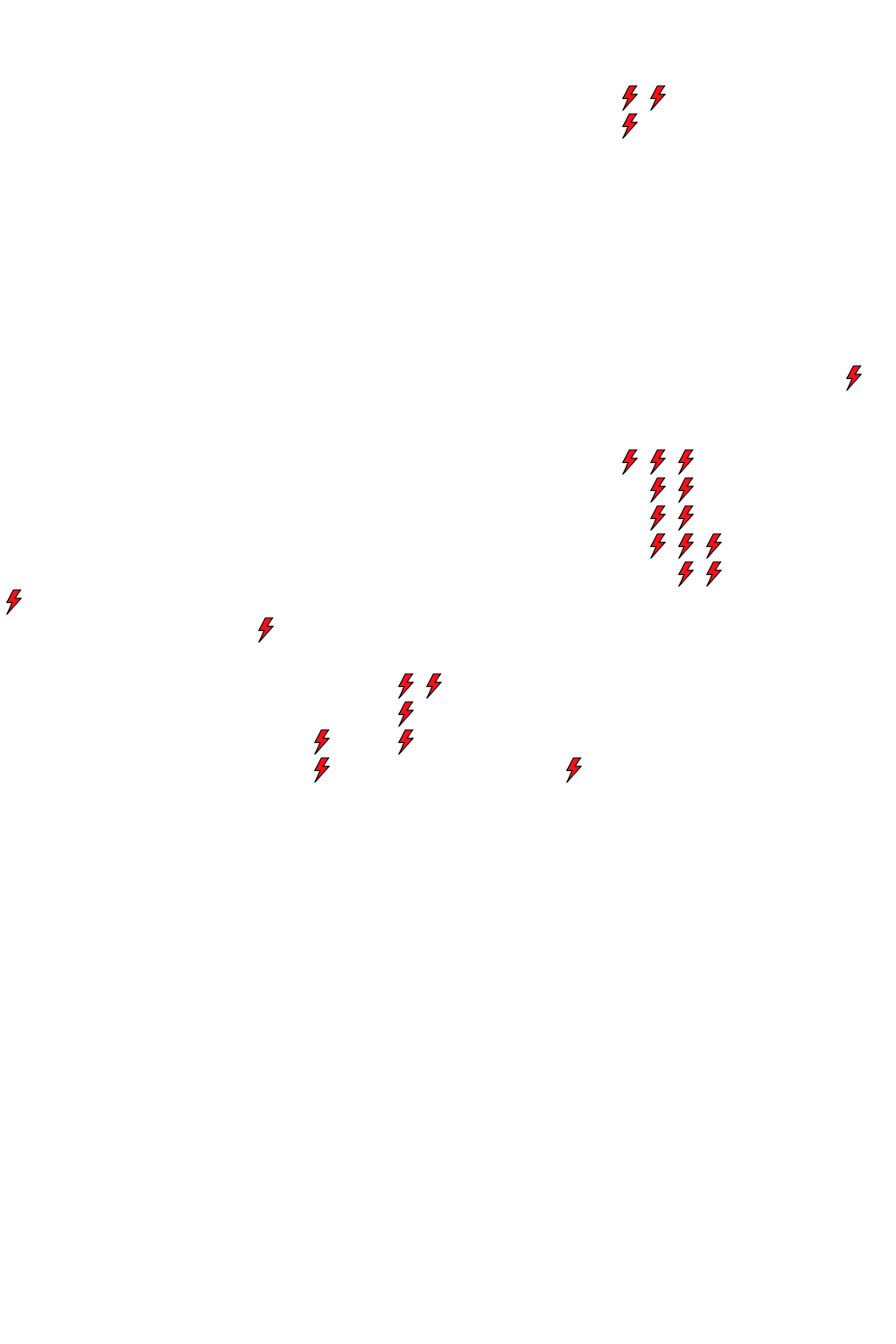 Lighthing Layer