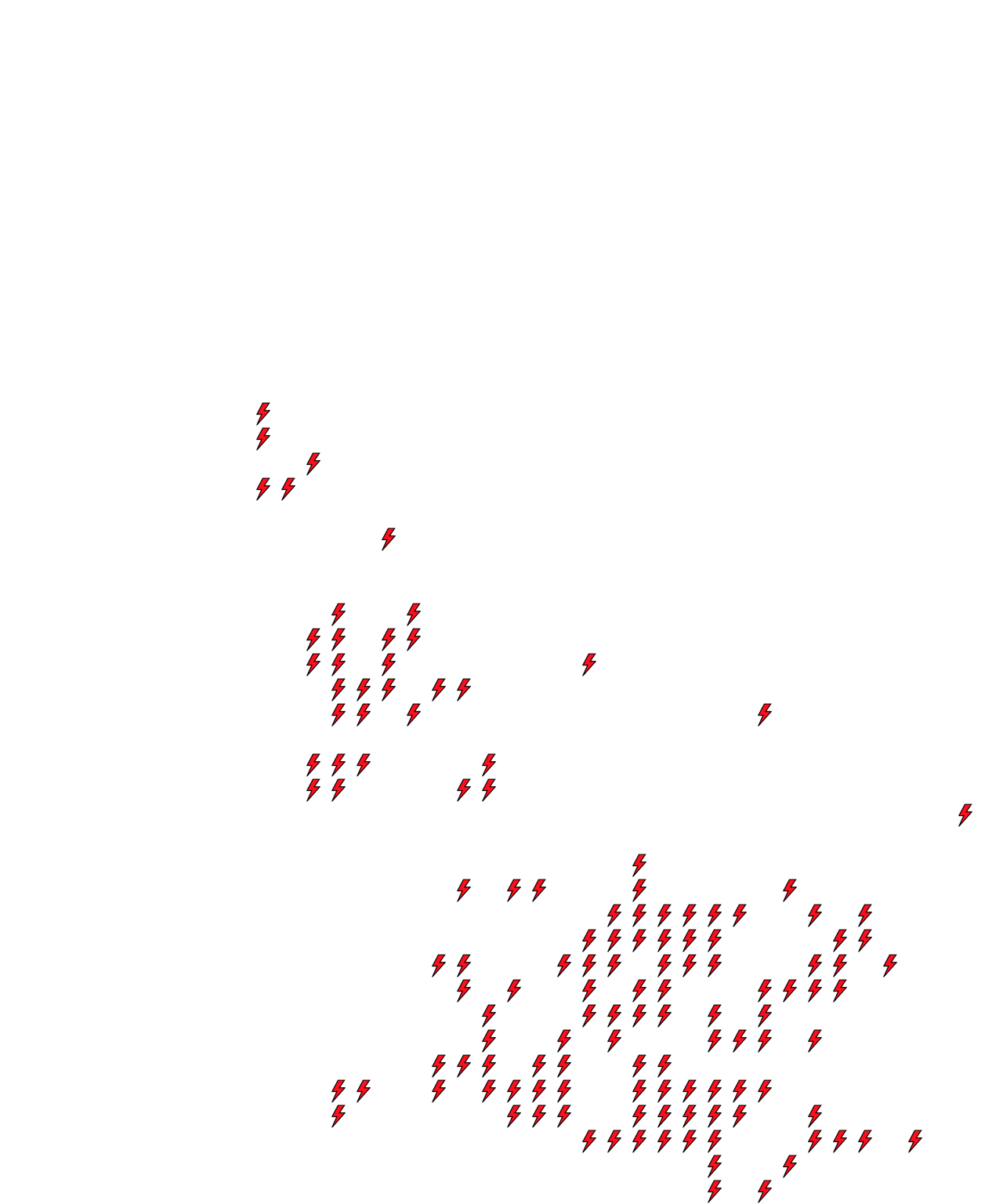 Lighthing Layer