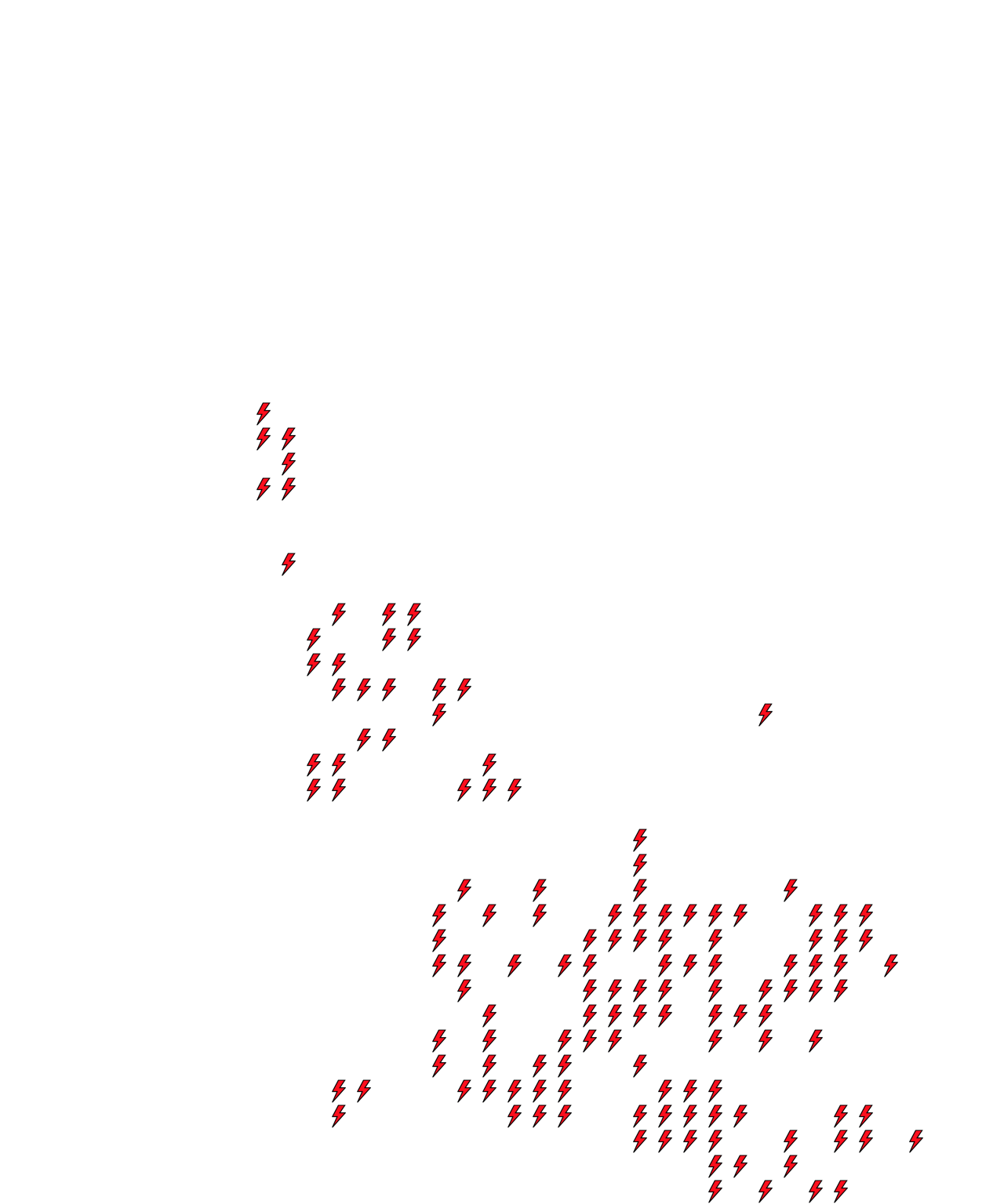 Lighthing Layer