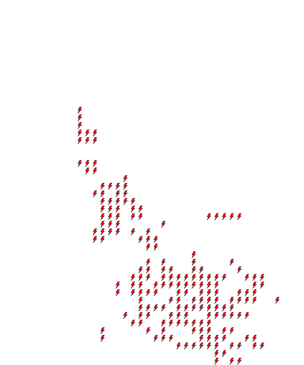 Lighthing Layer