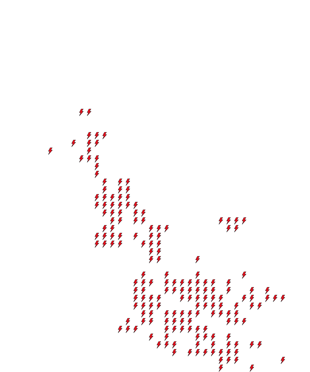 Lighthing Layer