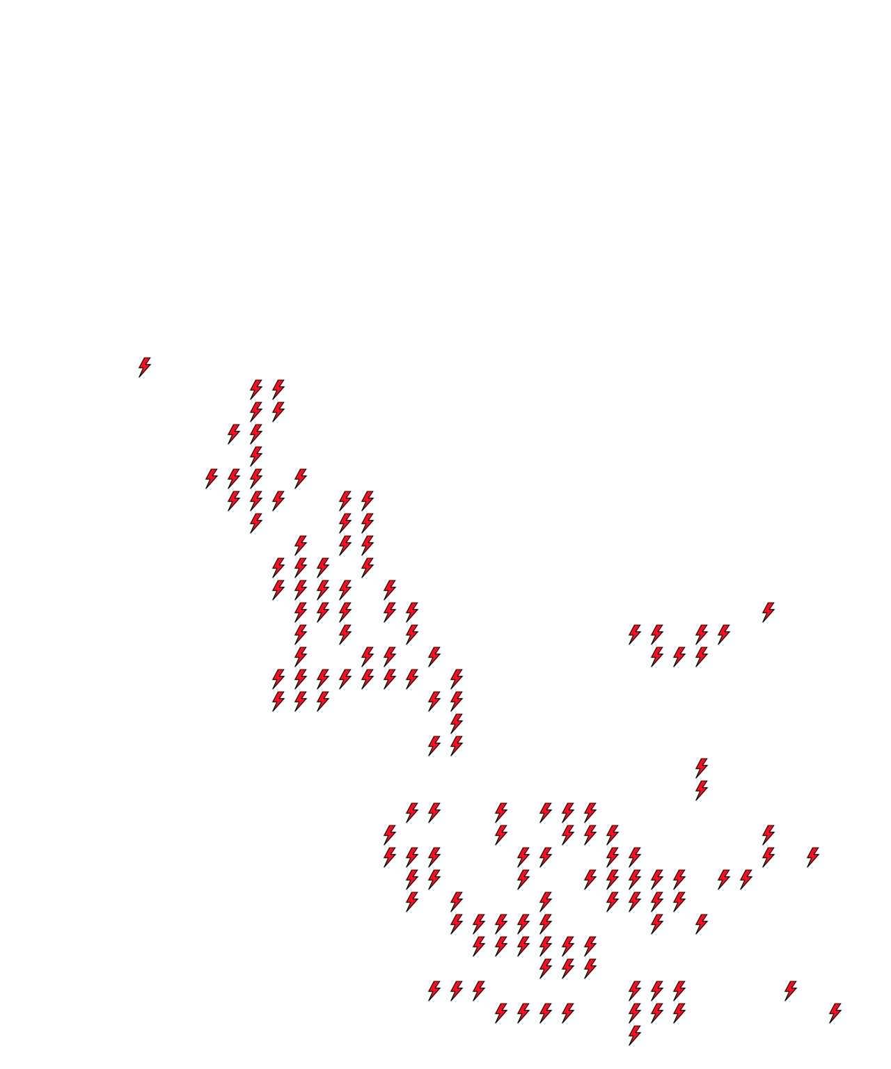 Lighthing Layer
