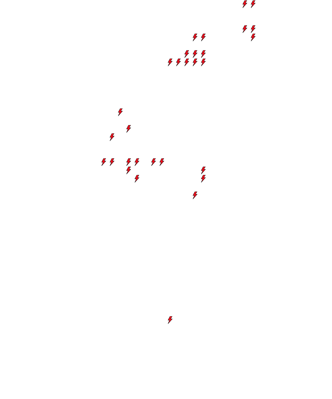 Lighthing Layer