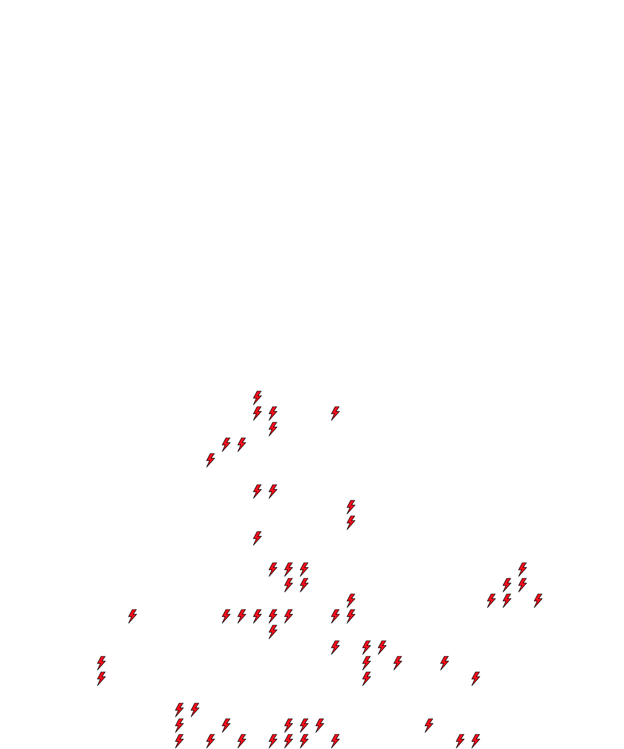 Lighthing Layer
