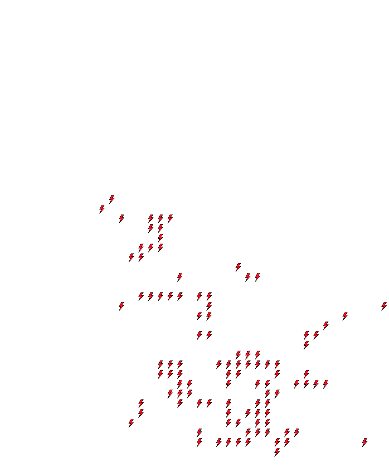 Lighthing Layer
