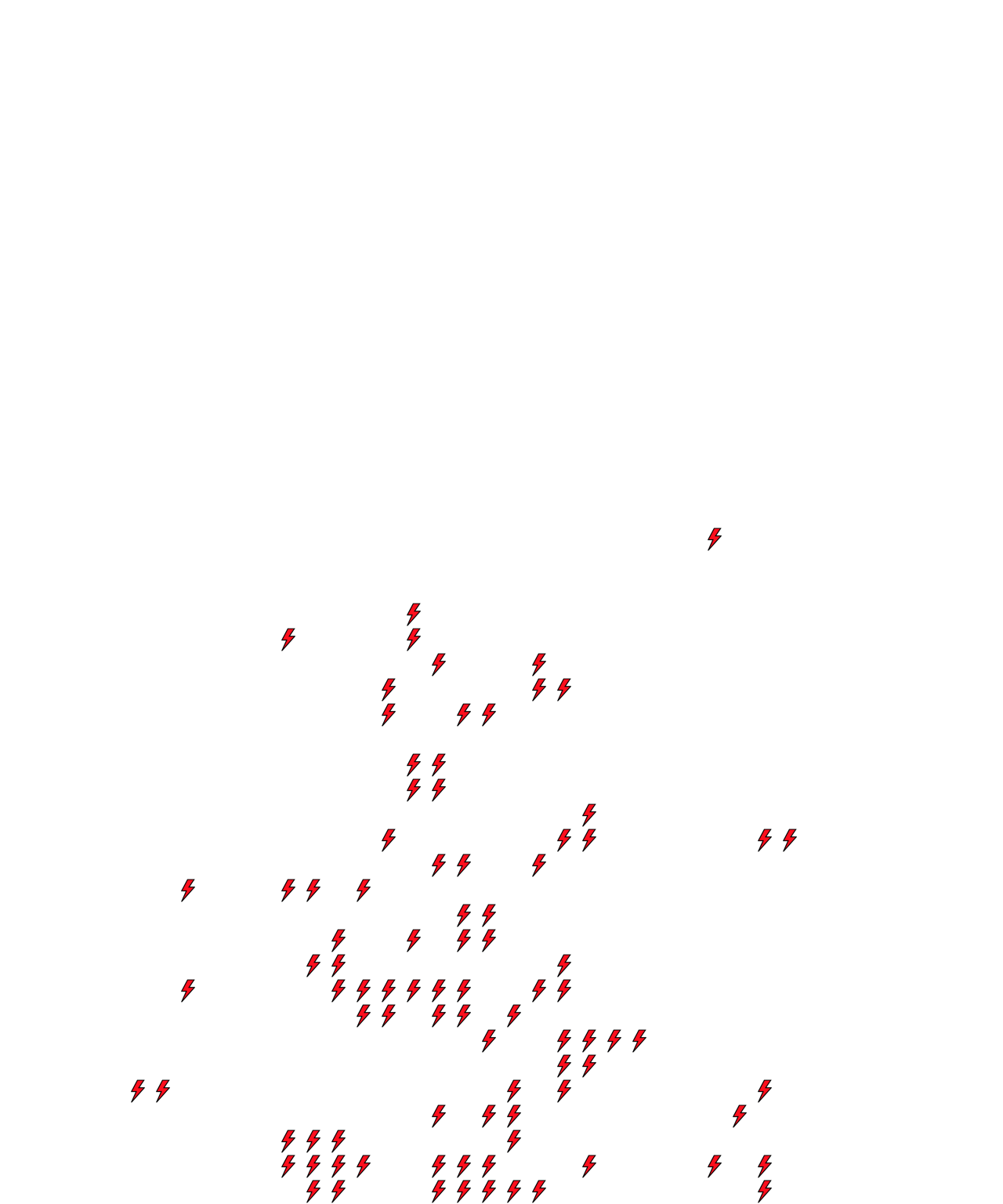 Lighthing Layer