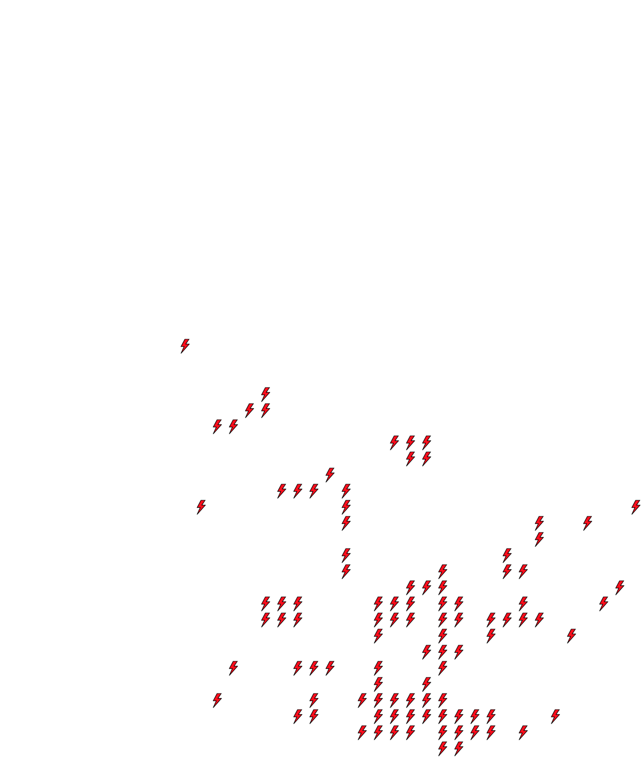 Lighthing Layer