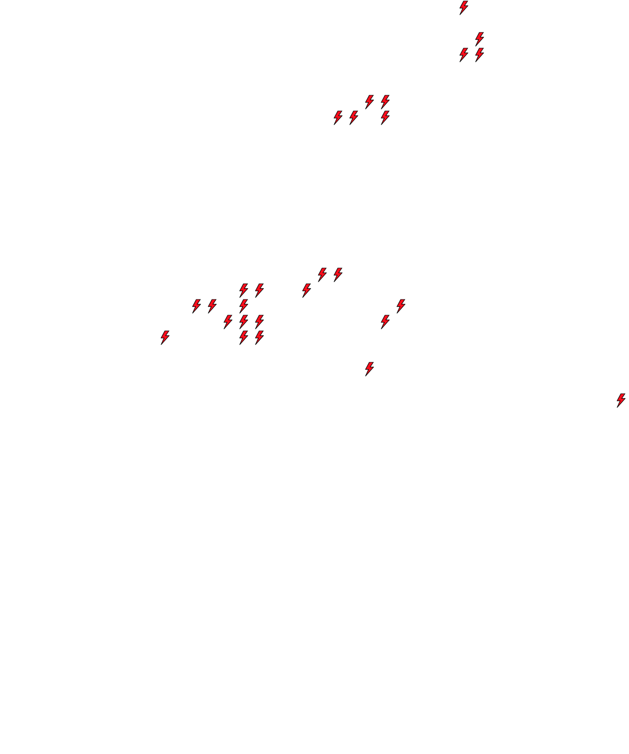 Lighthing Layer