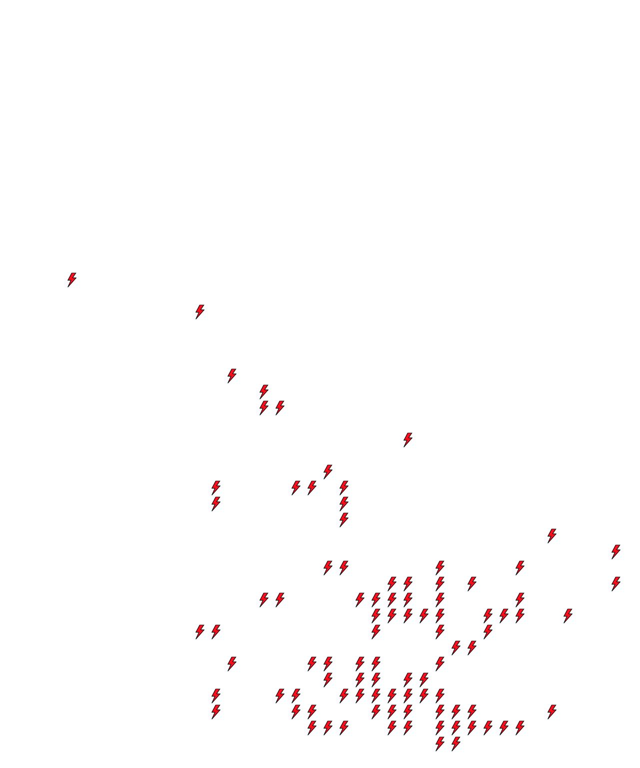 Lighthing Layer