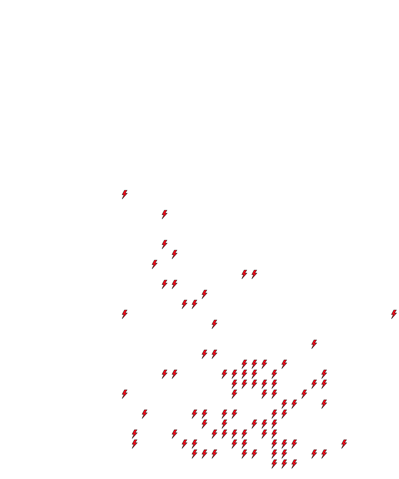 Lighthing Layer