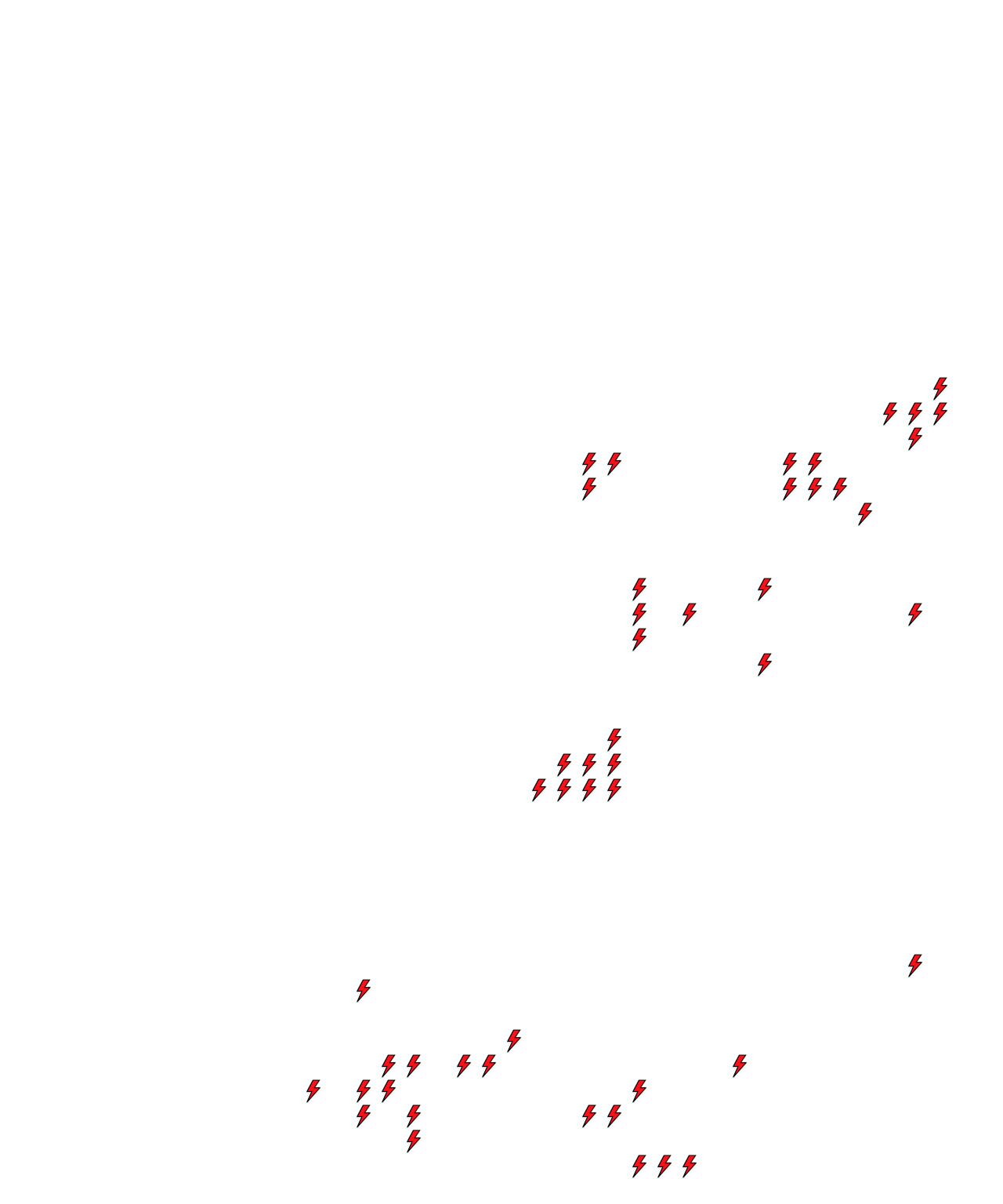 Lighthing Layer