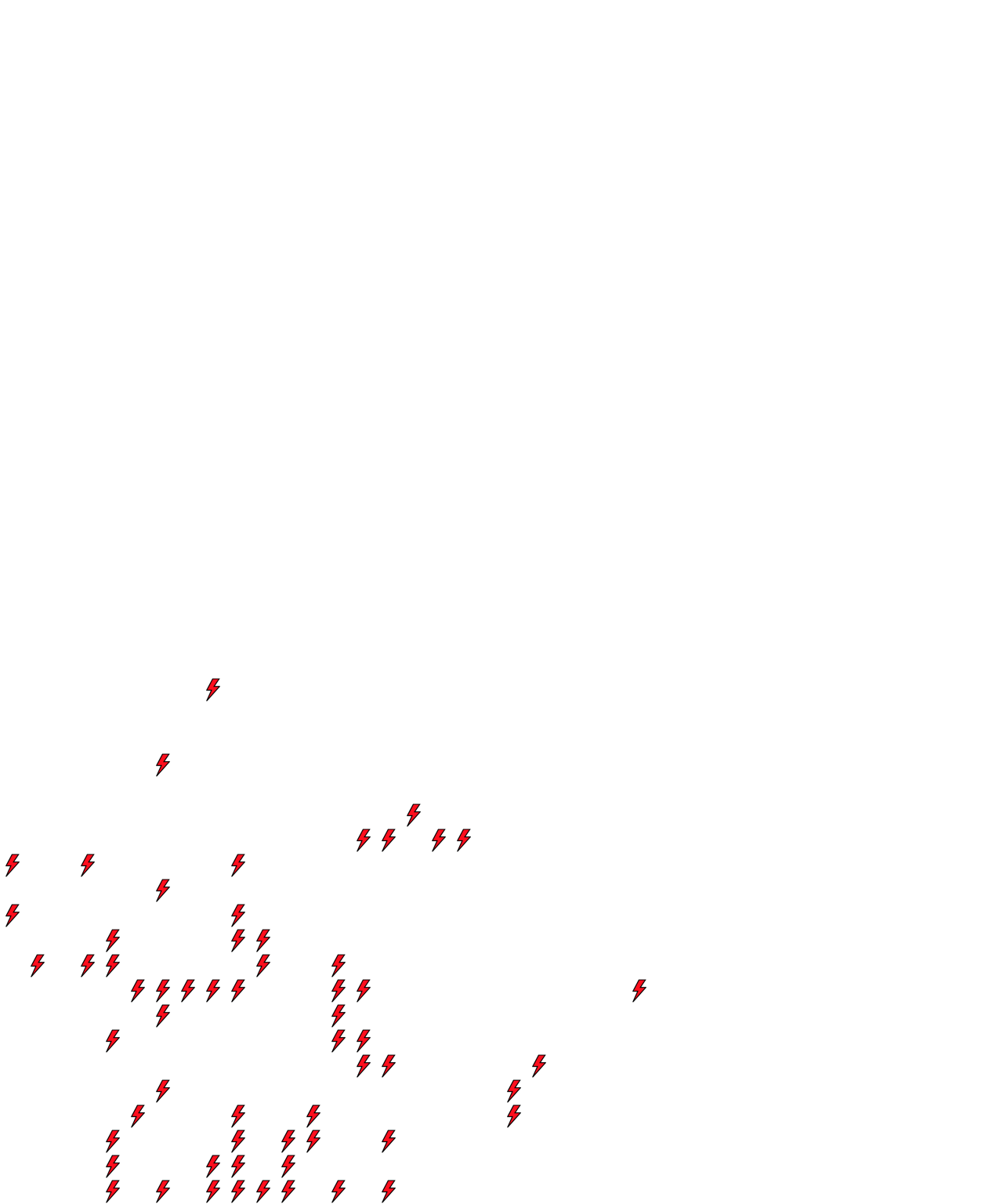 Lighthing Layer