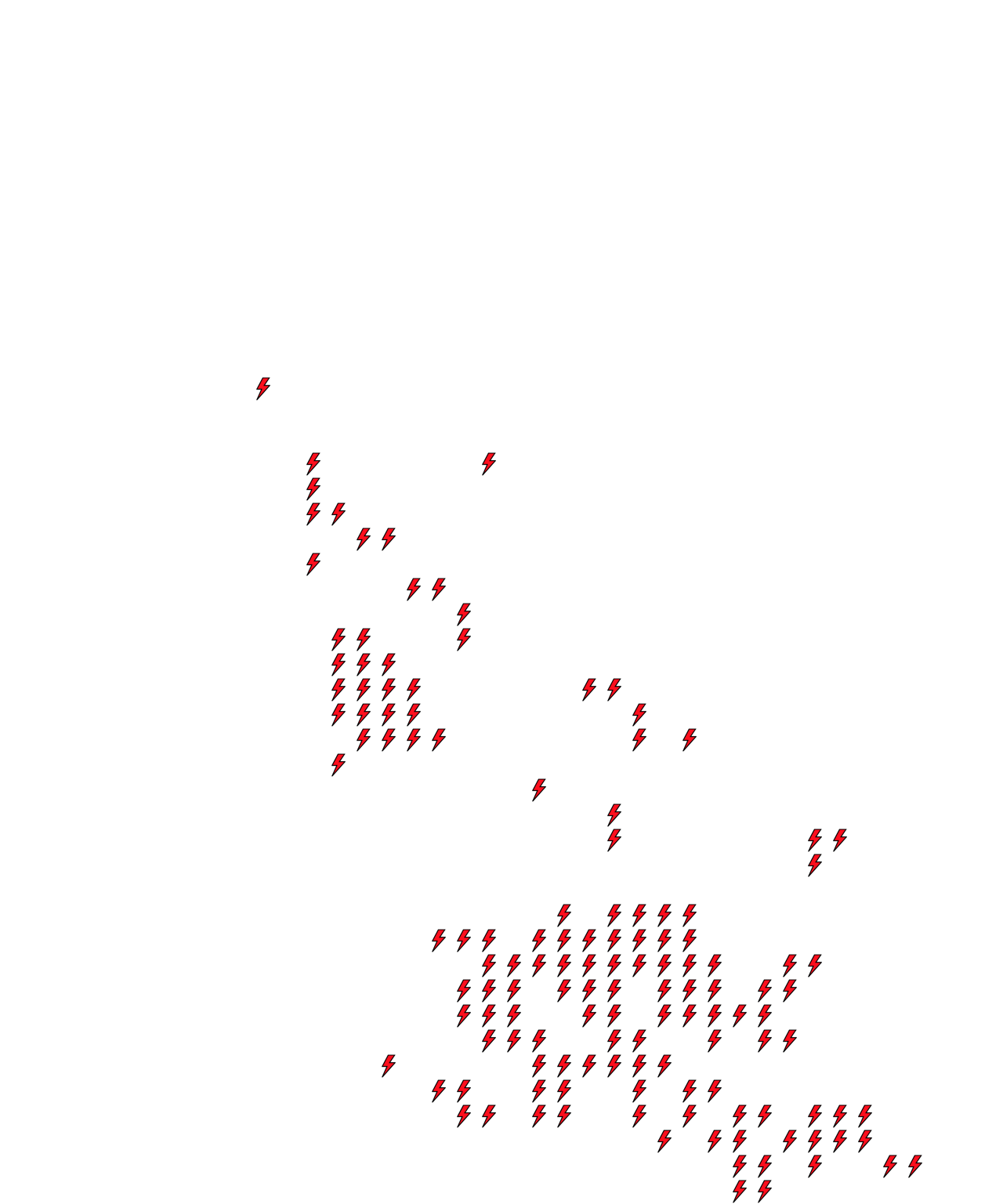 Lighthing Layer
