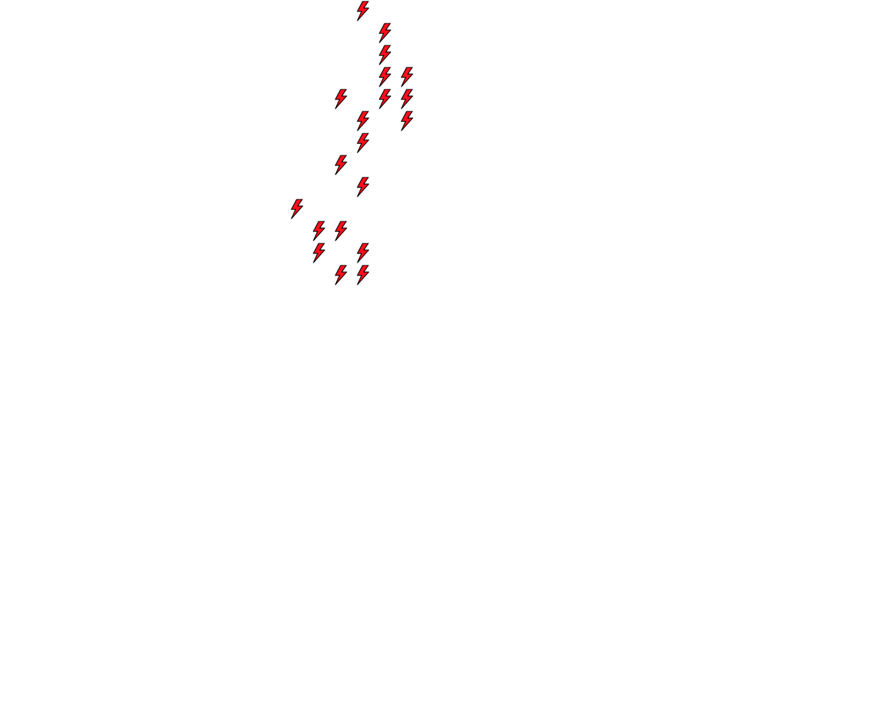 Lighthing Layer