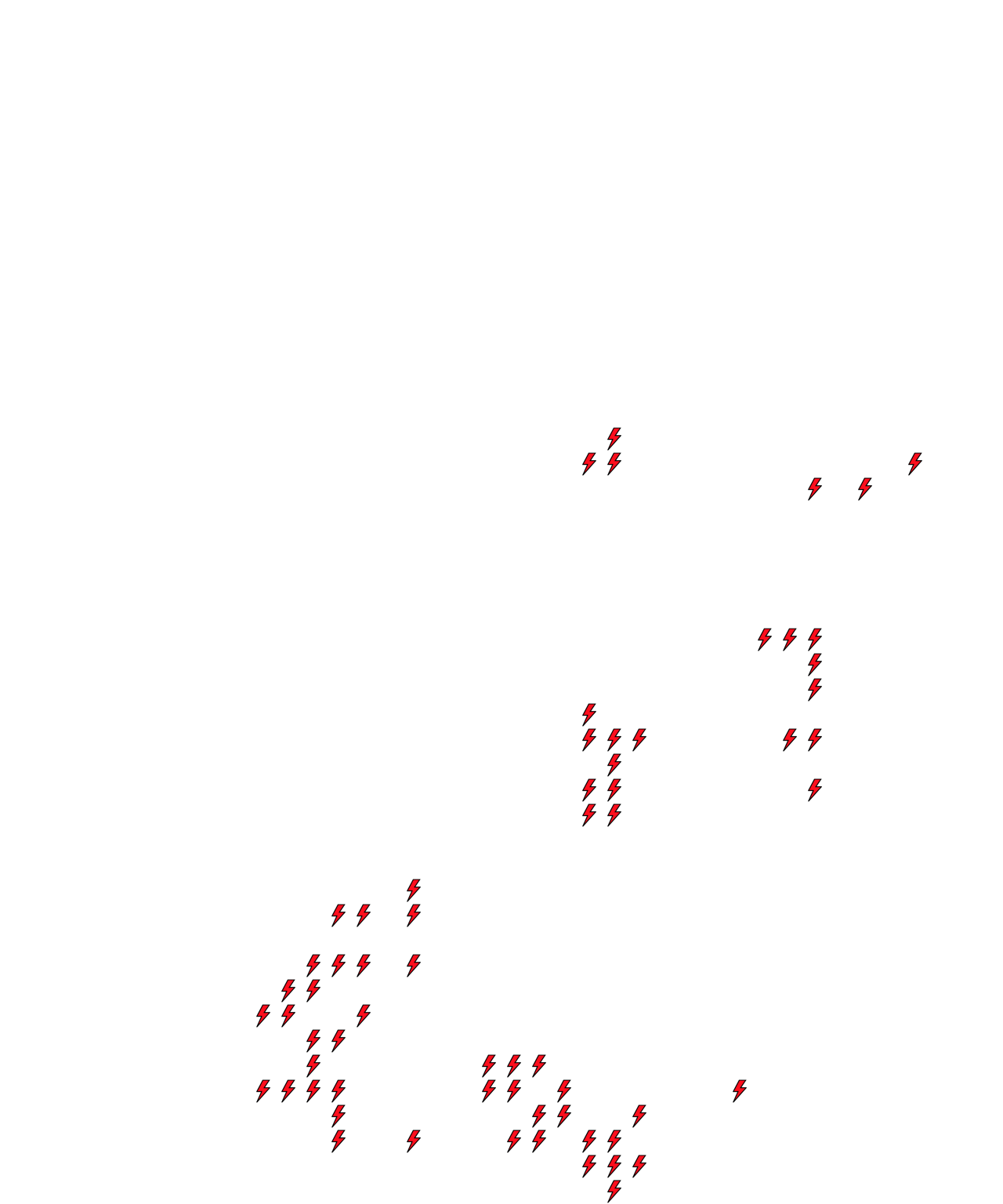 Lighthing Layer