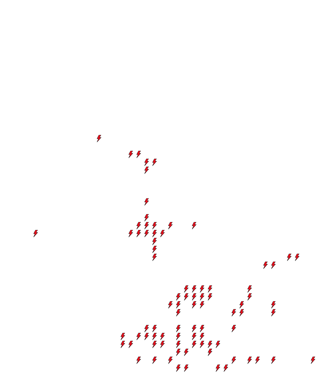 Lighthing Layer