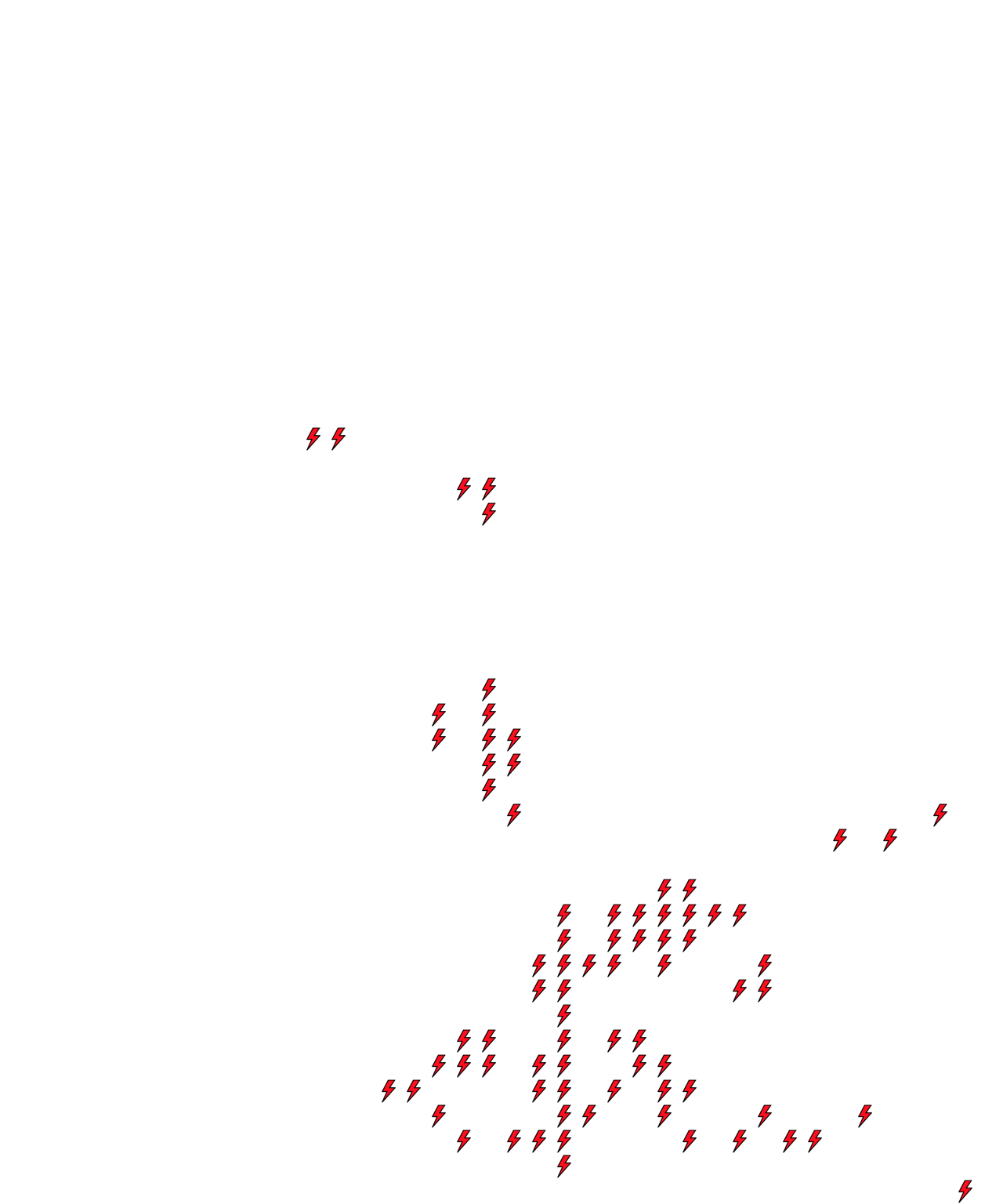 Lighthing Layer
