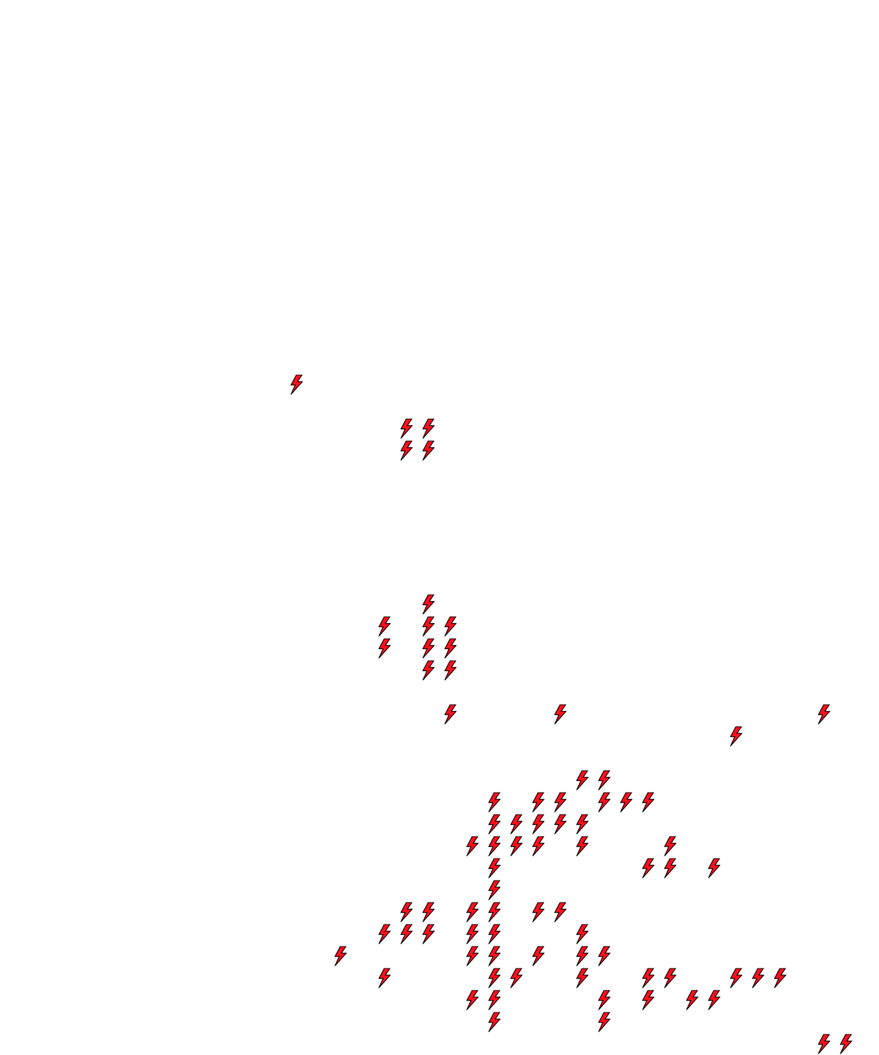 Lighthing Layer