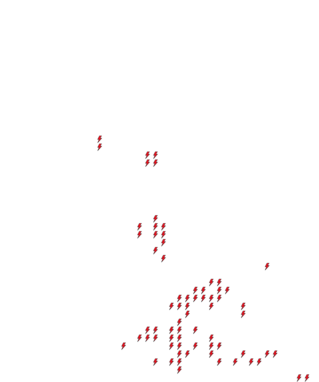 Lighthing Layer