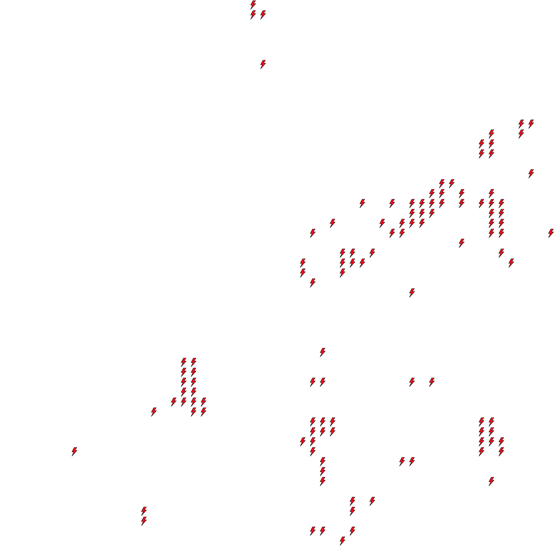 Lighthing Layer