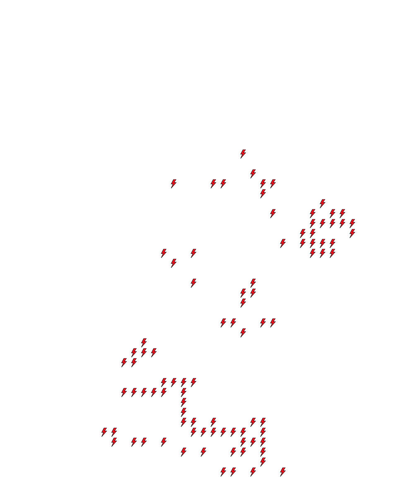 Lighthing Layer