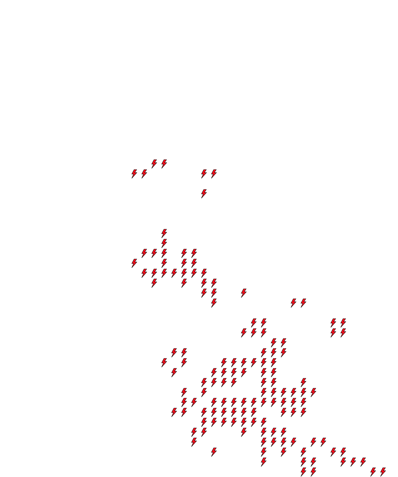 Lighthing Layer