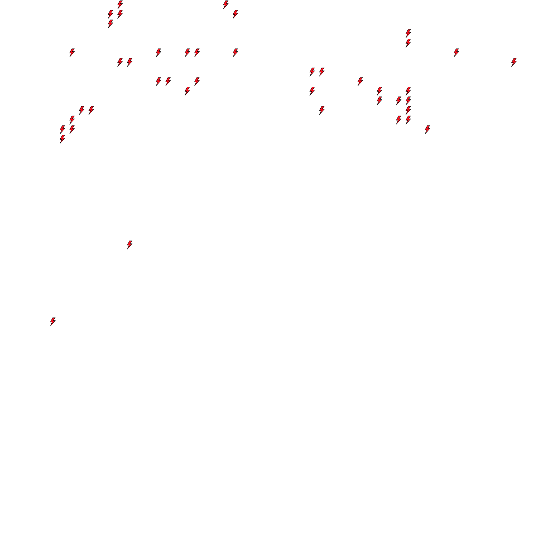 Lighthing Layer