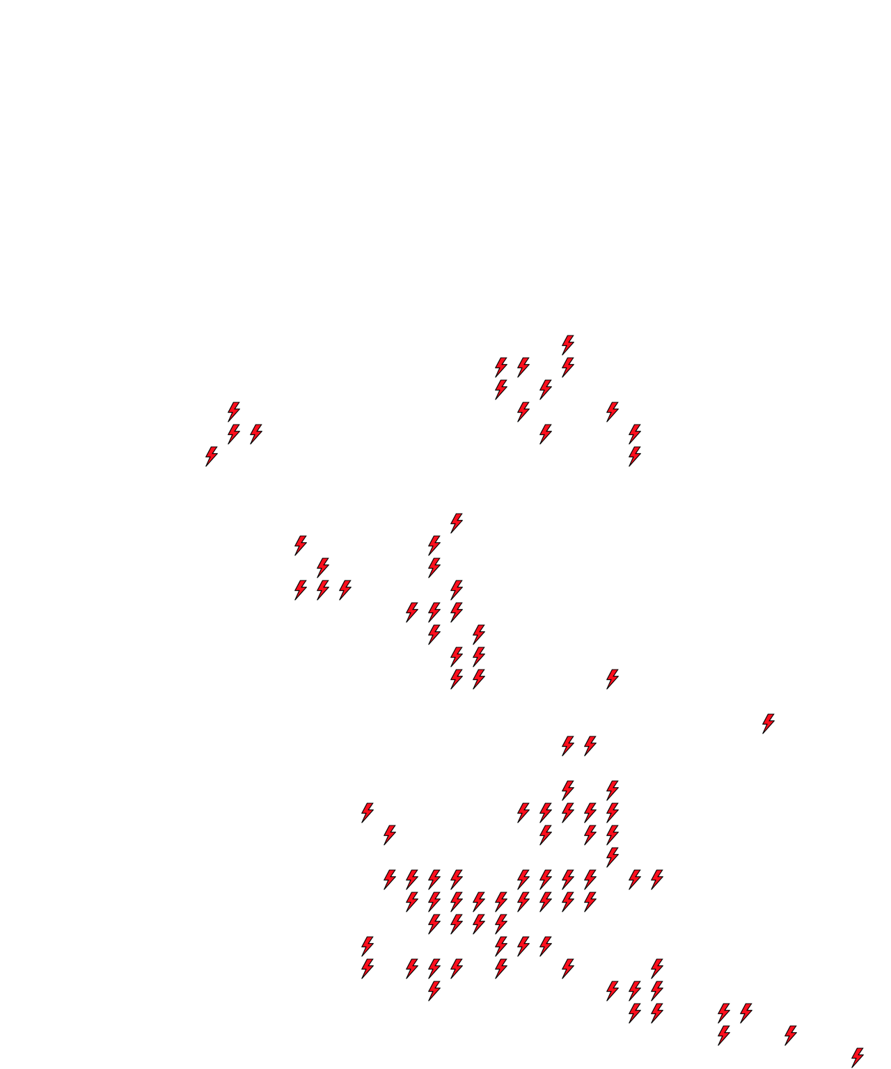 Lighthing Layer