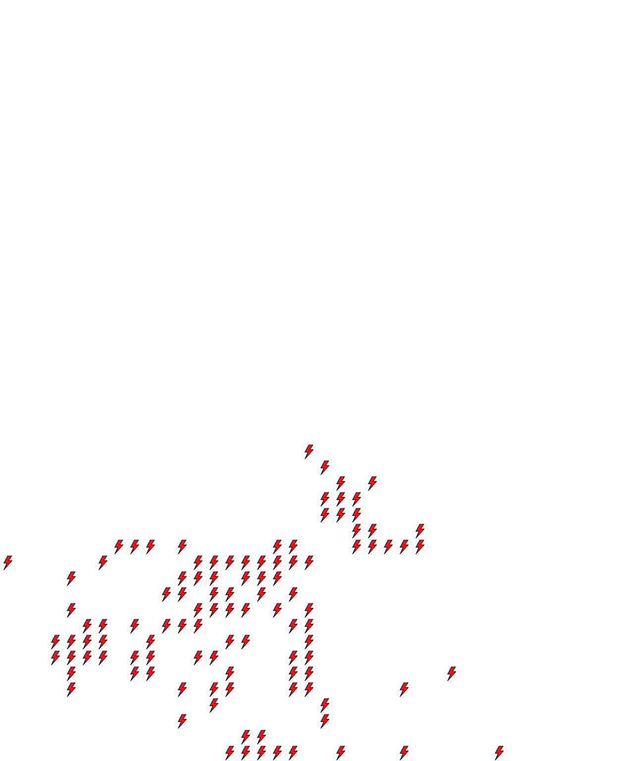 Lighthing Layer