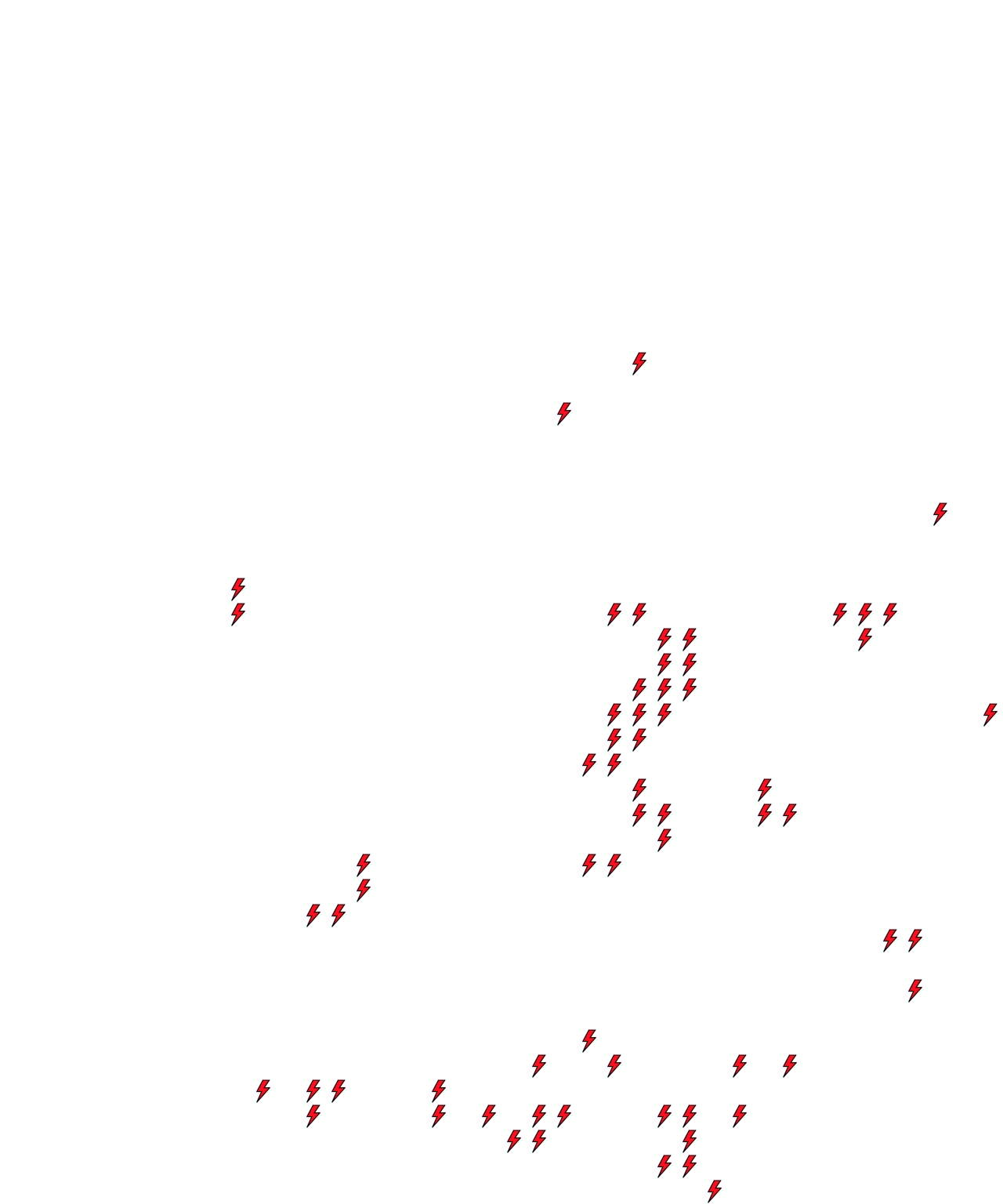 Lighthing Layer