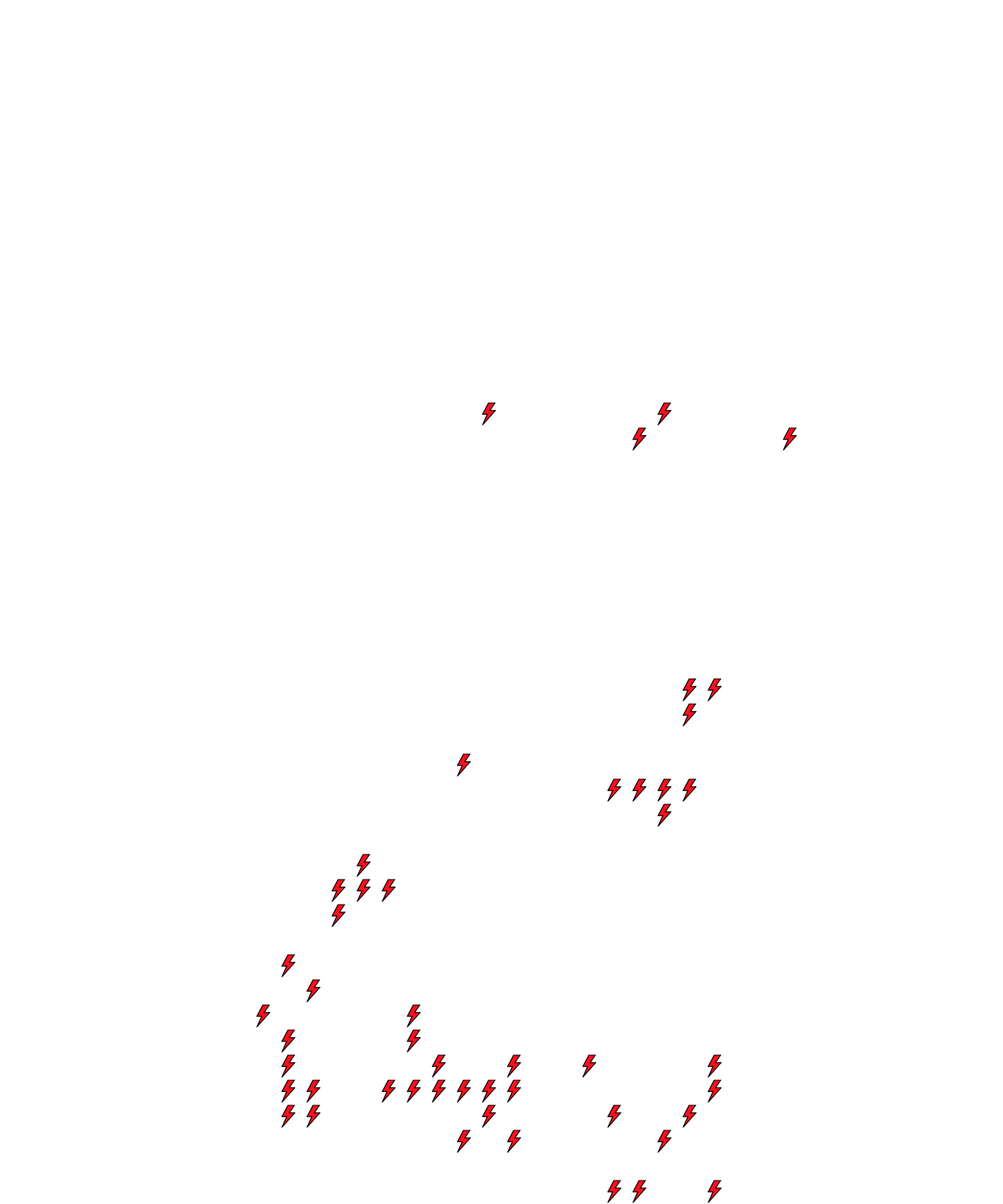 Lighthing Layer
