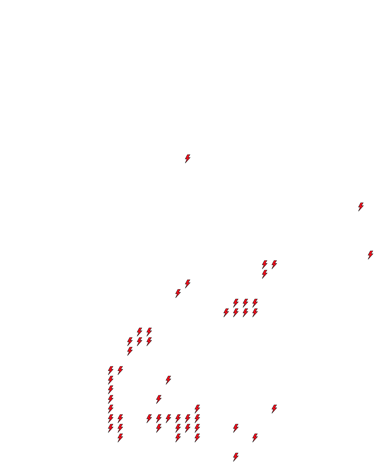 Lighthing Layer