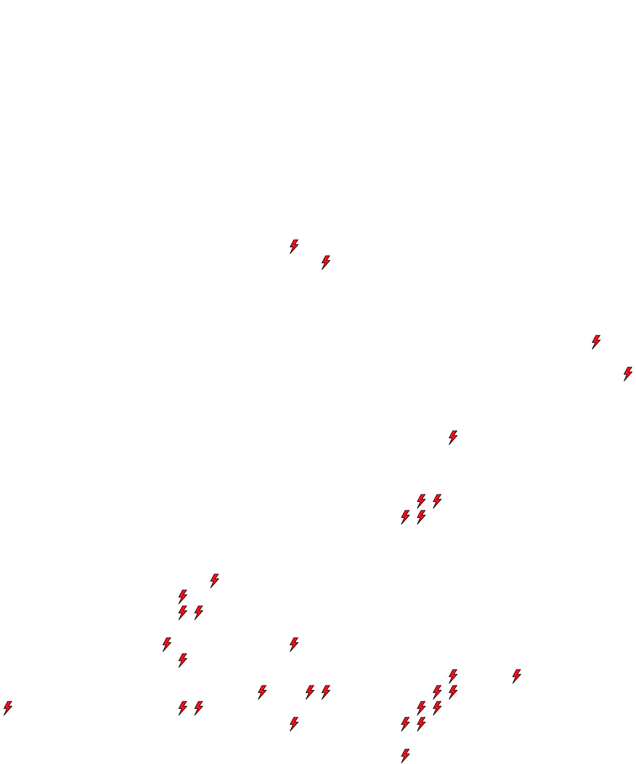 Lighthing Layer