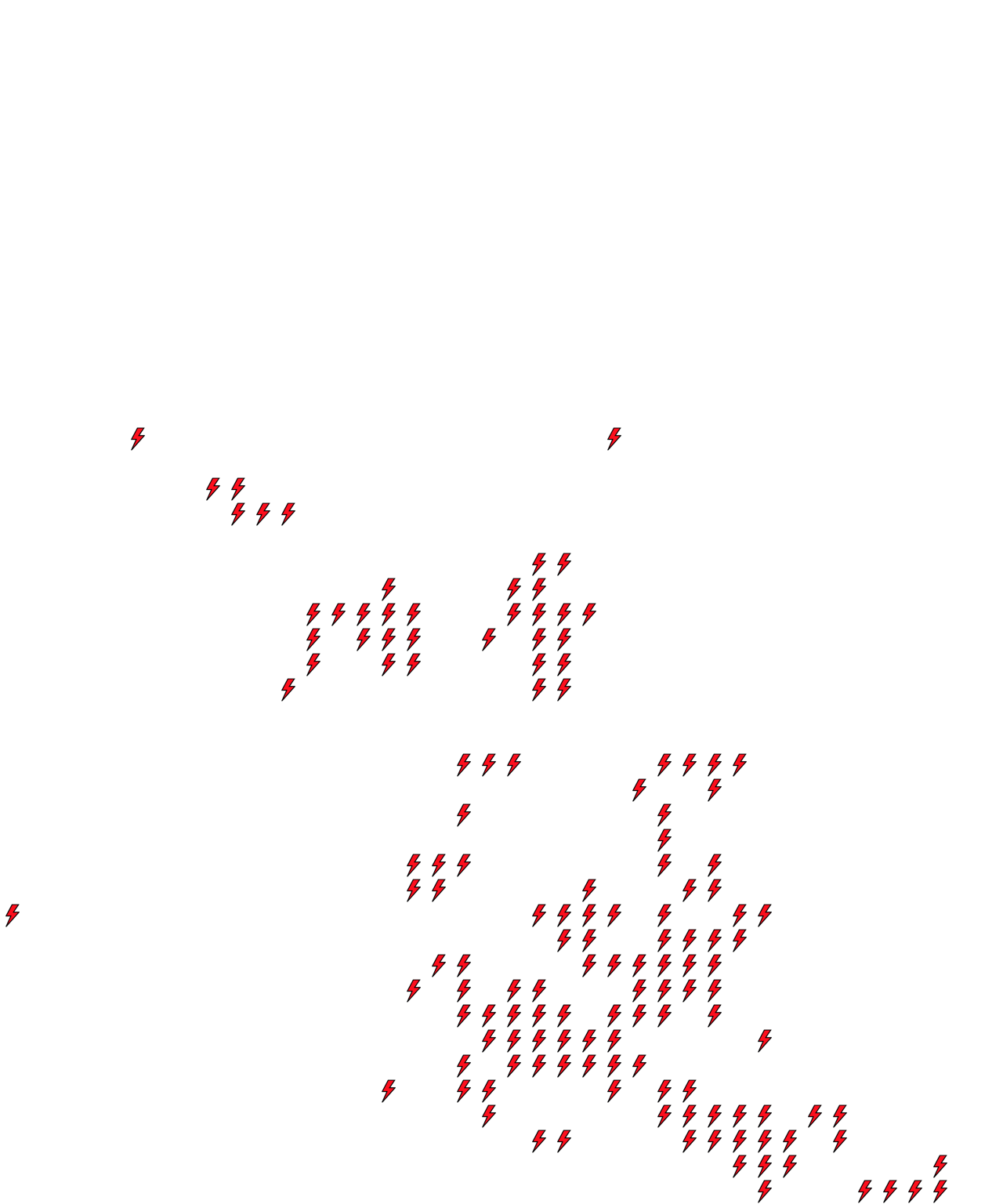 Lighthing Layer