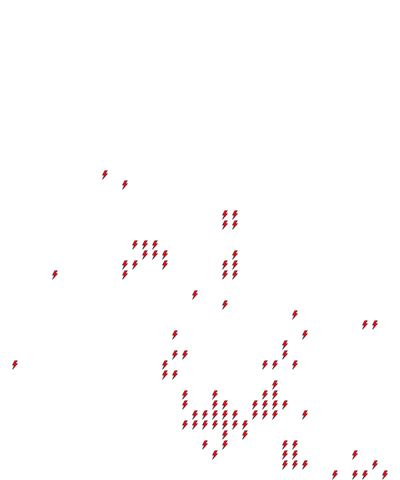 Lighthing Layer