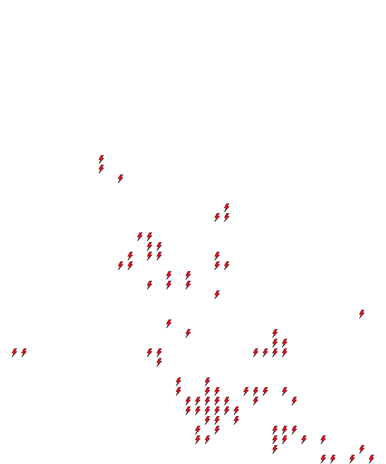 Lighthing Layer