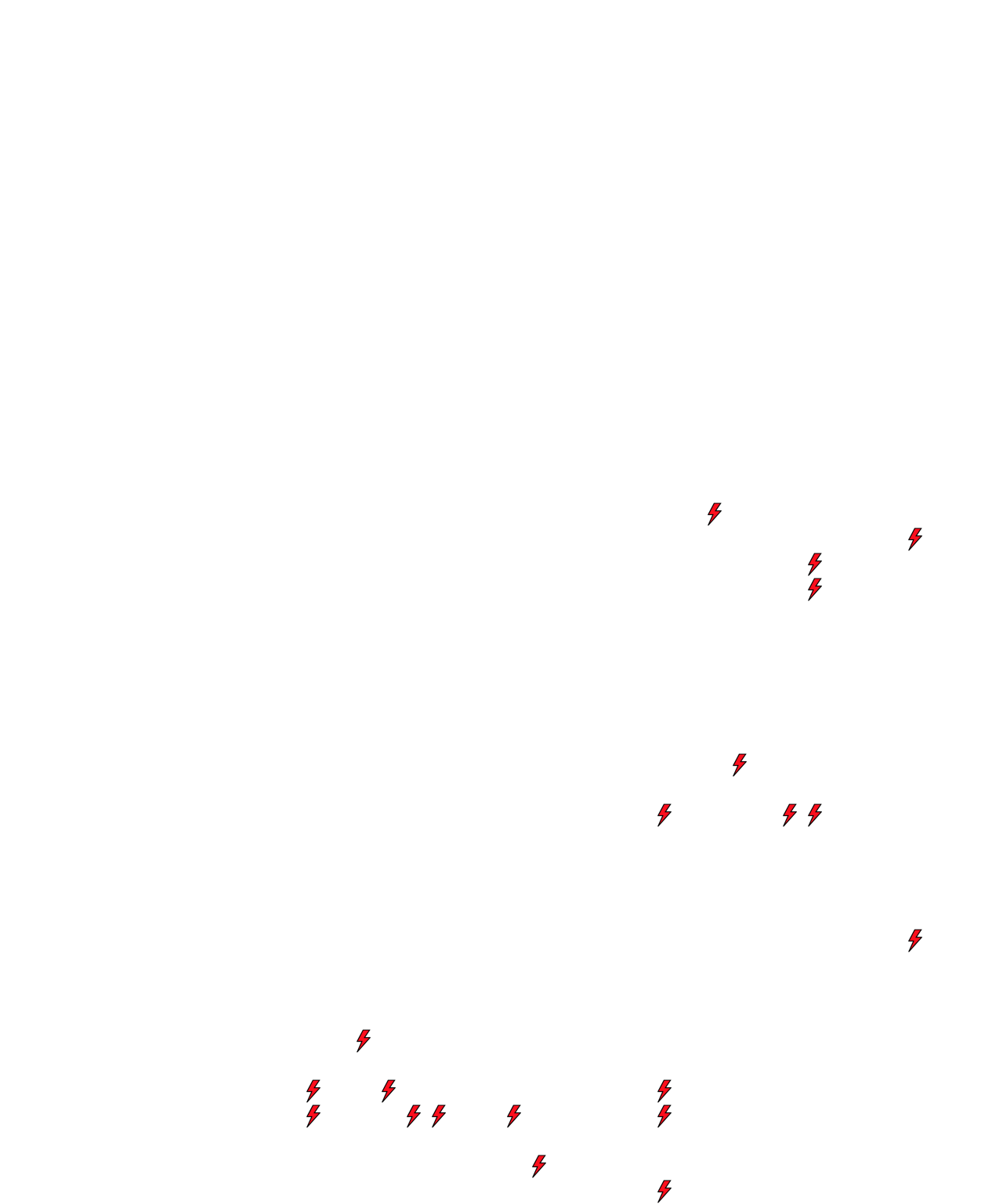 Lighthing Layer