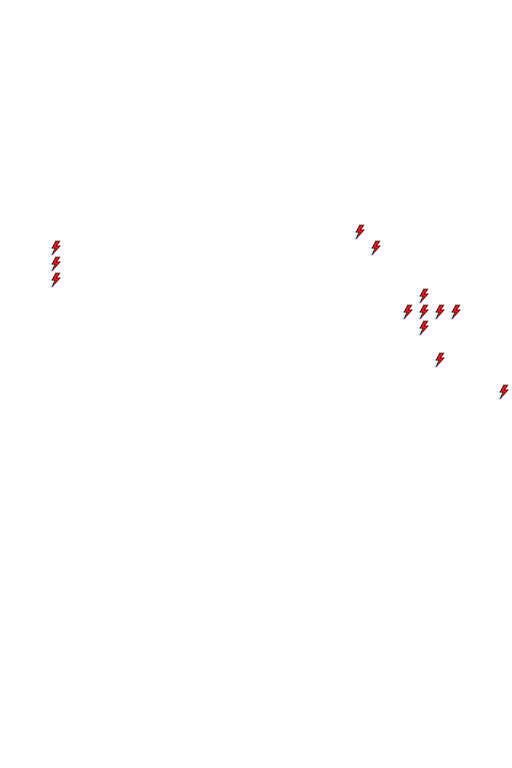 Lighthing Layer