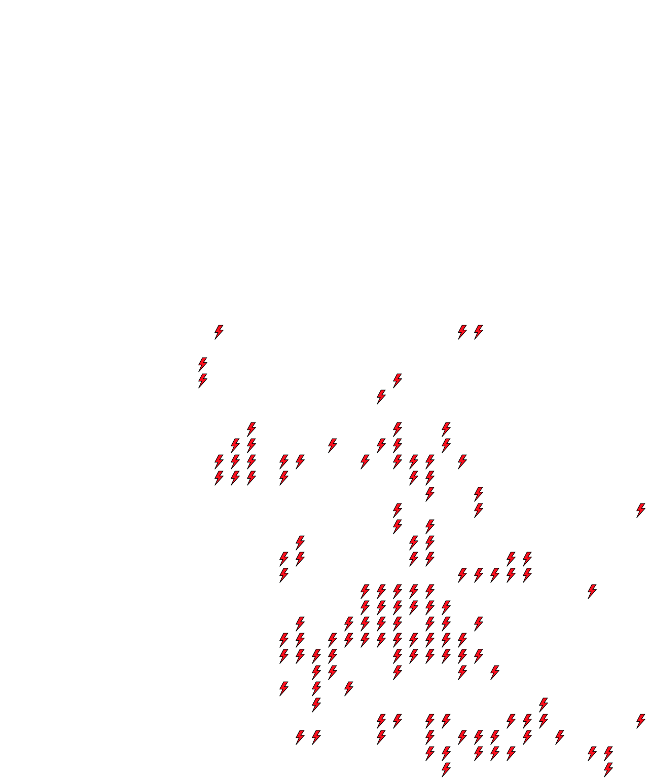 Lighthing Layer