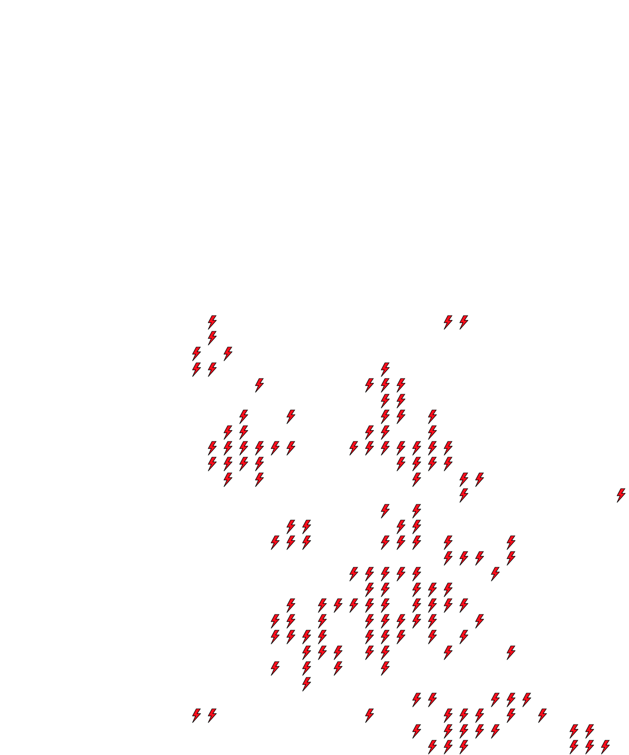 Lighthing Layer