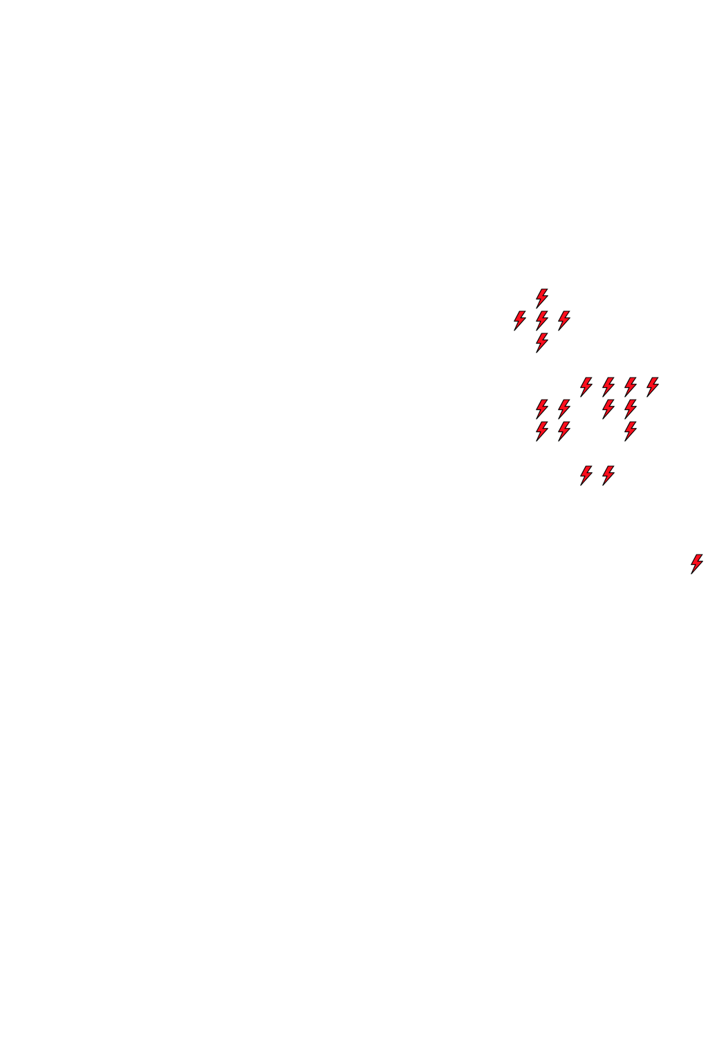 Lighthing Layer