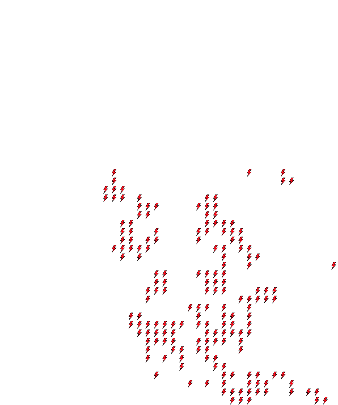 Lighthing Layer