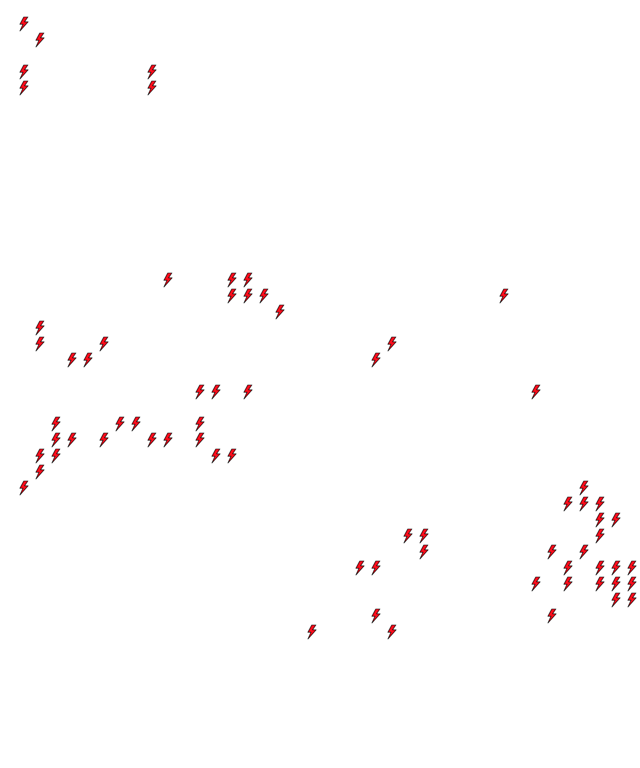 Lighthing Layer